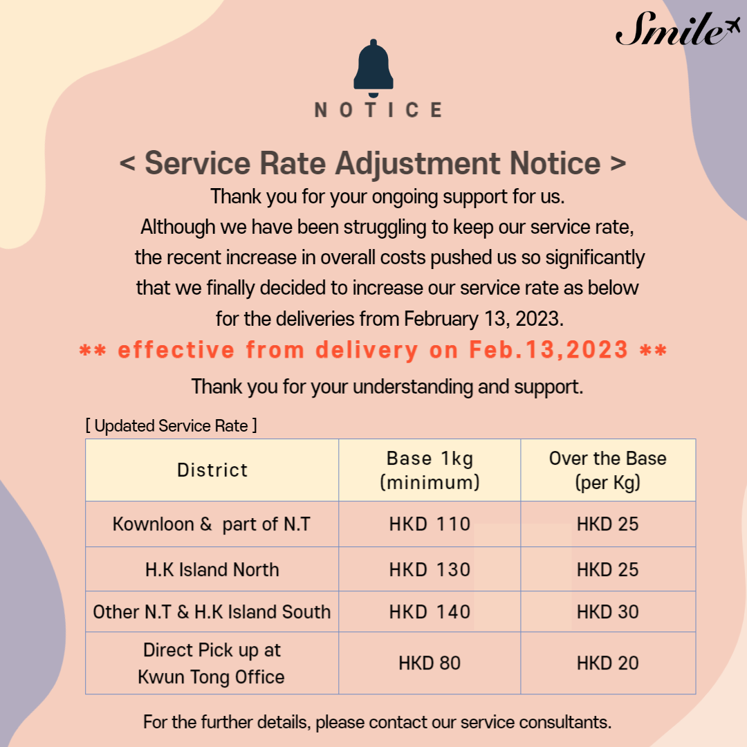 Service Rate Adjustment
